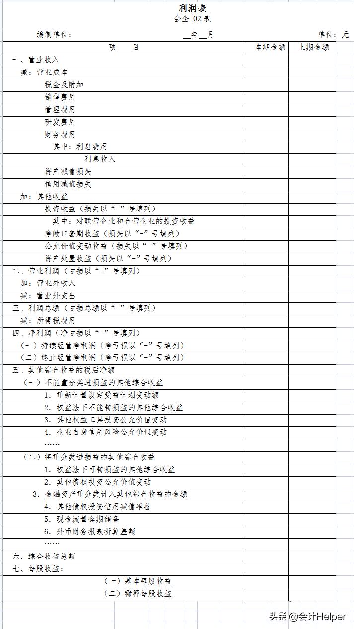 上市公司财务报告深度解析