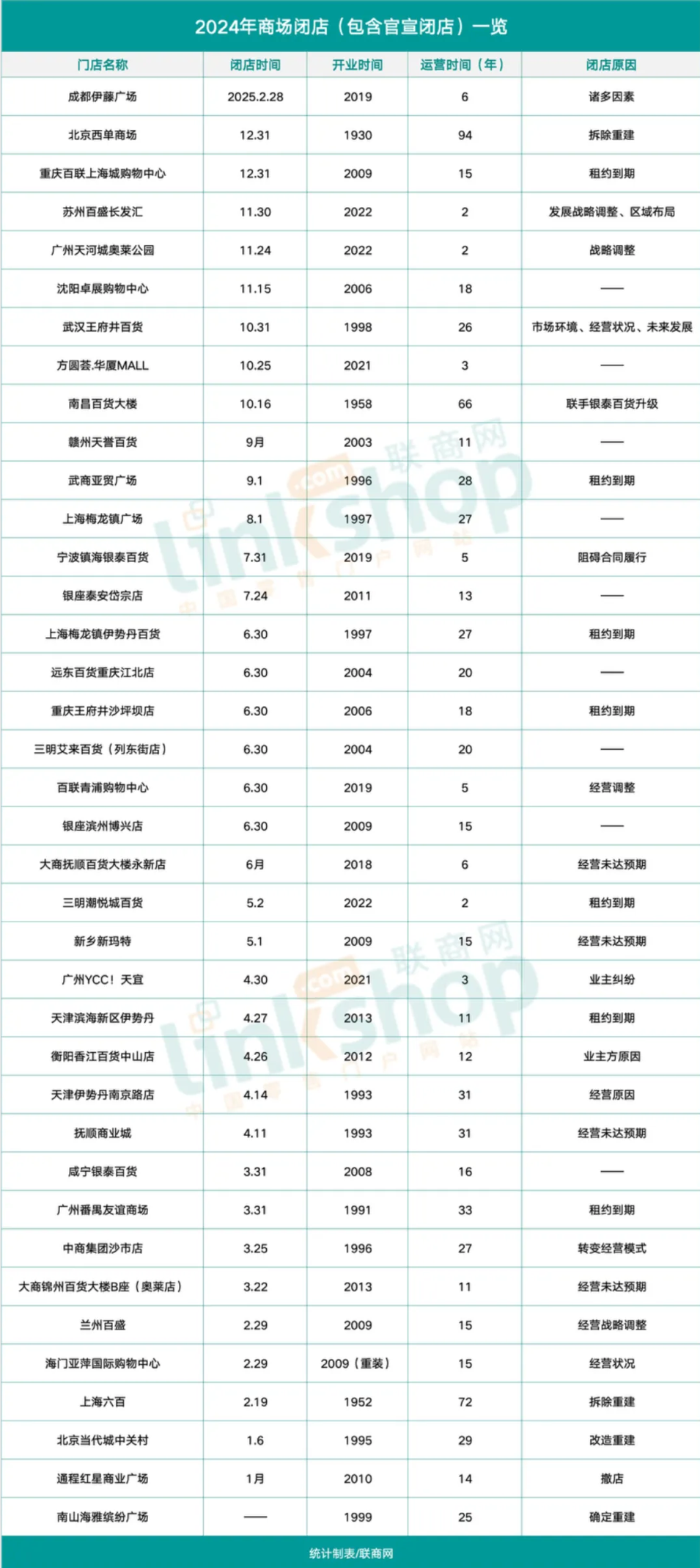 最新商城奇遇记，购物体验与友情的奇妙交融