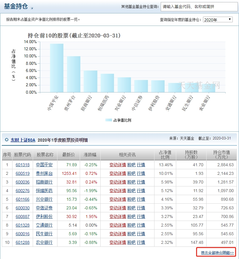 每日最新时间的温馨日常分享