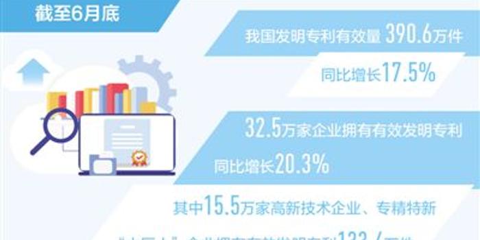 最新有效量，引领时代潮流的关键要素解析